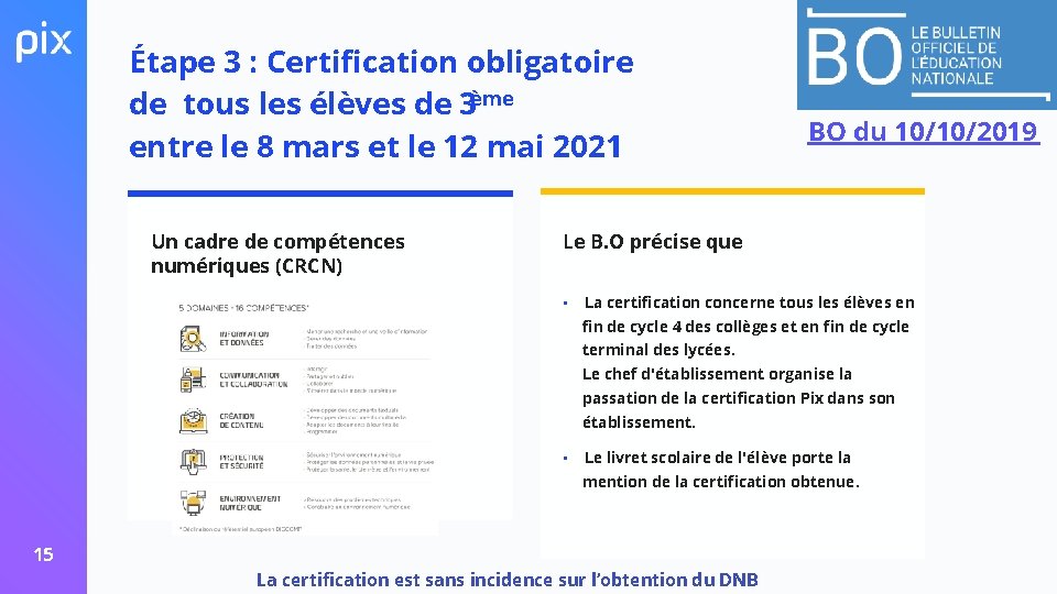 Étape 3 : Certification obligatoire de tous les élèves de 3ème entre le 8