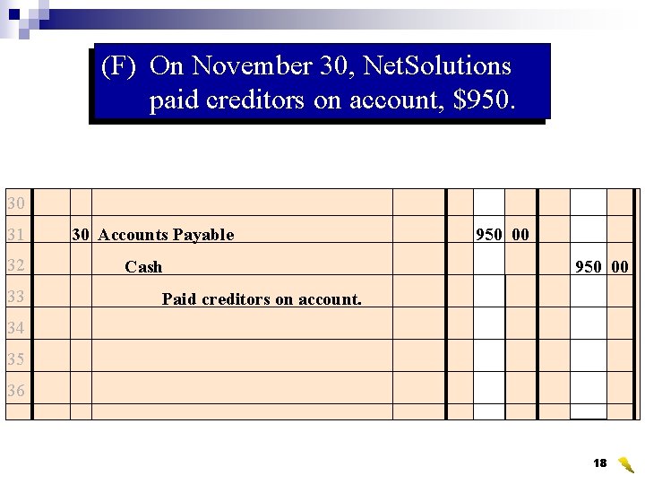 (F) On November 30, Net. Solutions paid creditors on account, $950. 30 31 32