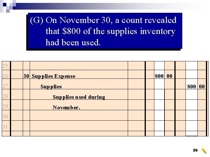 (G) On November 30, a count revealed that $800 of the supplies inventory had