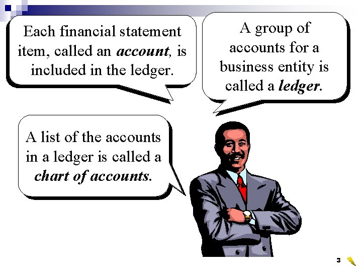 Each financial statement item, called an account, is included in the ledger. A group