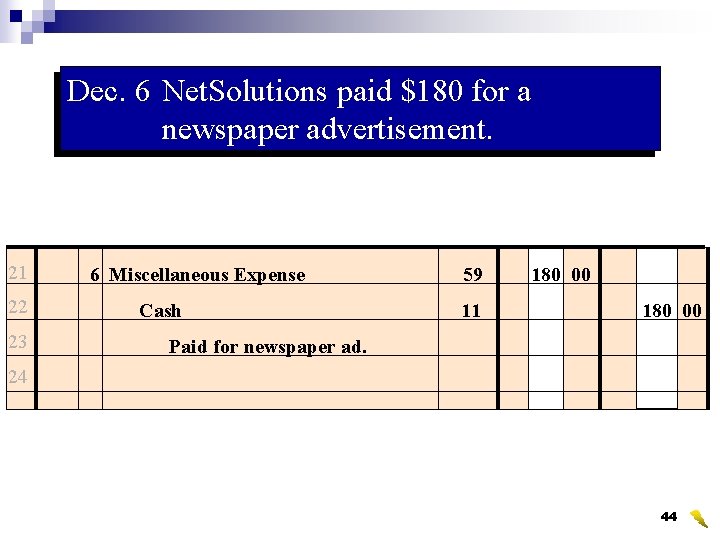 Dec. 6 Net. Solutions paid $180 for a newspaper advertisement. 21 22 23 6