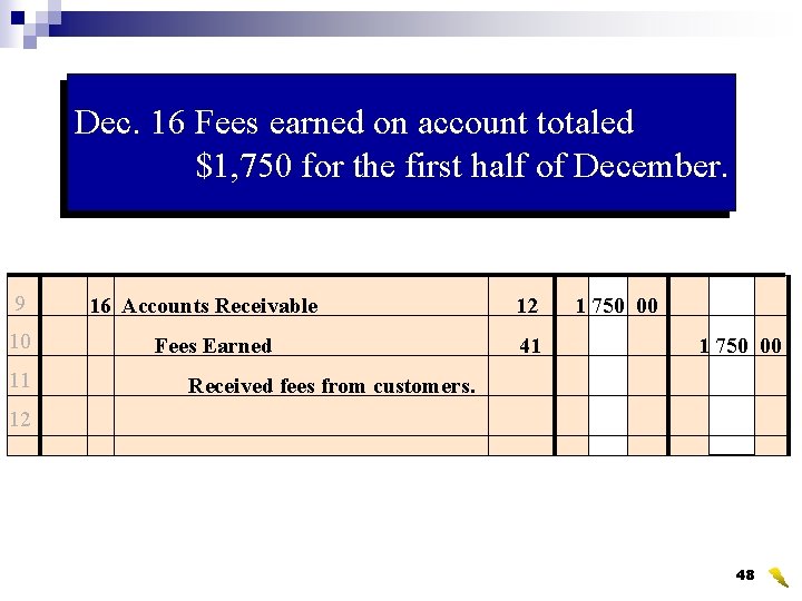 Dec. 16 Fees earned on account totaled $1, 750 for the first half of