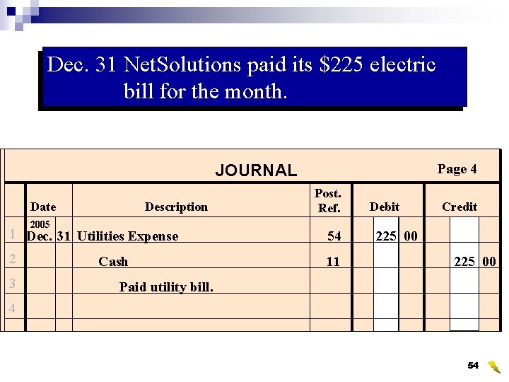 Dec. 31 Net. Solutions paid its $225 electric bill for the month. Page 4