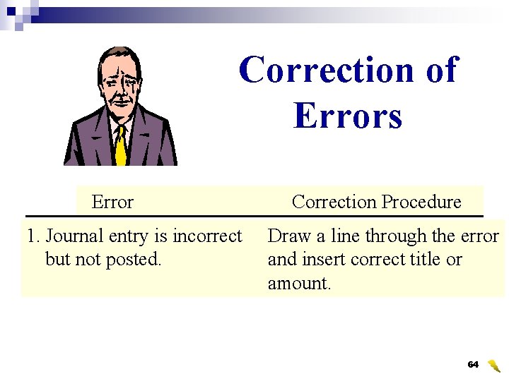 Correction of Errors Error 1. Journal entry is incorrect but not posted. Correction Procedure