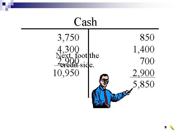 Cash 3, 750 4, 300 Next, foot the 2, 900 credit side. 10, 950