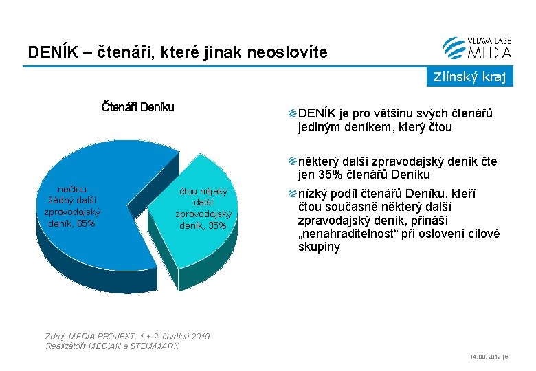 DENÍK – čtenáři, které jinak neoslovíte Zlínský kraj Čtenáři Deníku DENÍK je pro většinu