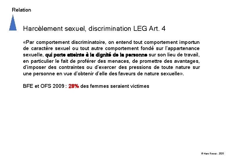 Relation Harcèlement sexuel, discrimination LEG Art. 4 «Par comportement discriminatoire, on entend tout comportement