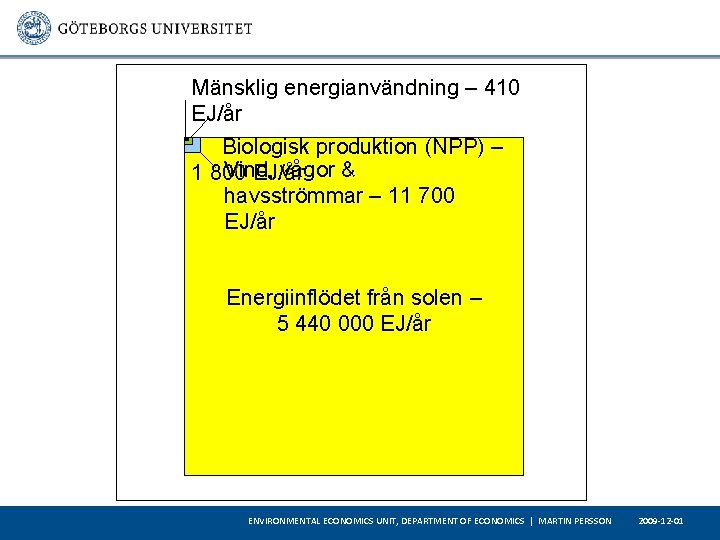 Mänsklig energianvändning – 410 EJ/år Biologisk produktion (NPP) – Vind, vågor & 1 800