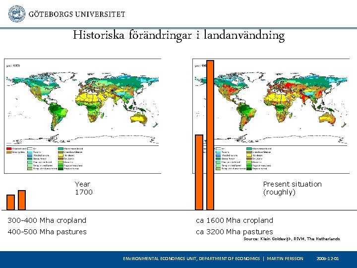 Historiska förändringar i landanvändning Year 1700 Present situation (roughly) 300 -400 Mha cropland ca