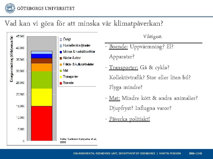 Vad kan vi göra för att minska vår klimatpåverkan? Viktigast: - Boende: Uppvärmning? El?