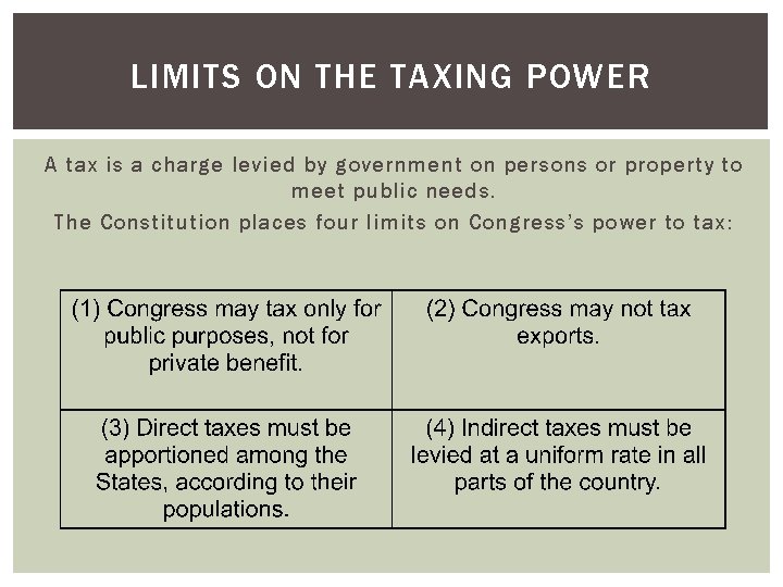 LIMITS ON THE TAXING POWER A tax is a charge levied by government on