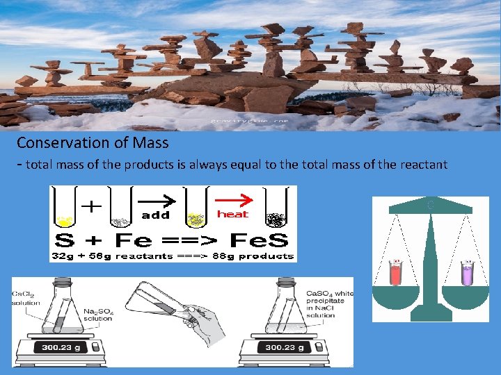 Conservation of Mass - total mass of the products is always equal to the