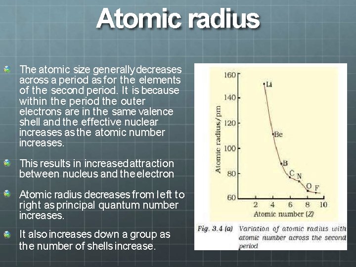 why does the atomic radius generally decrease across a... Classification of elements and periodicity in properties Chapter