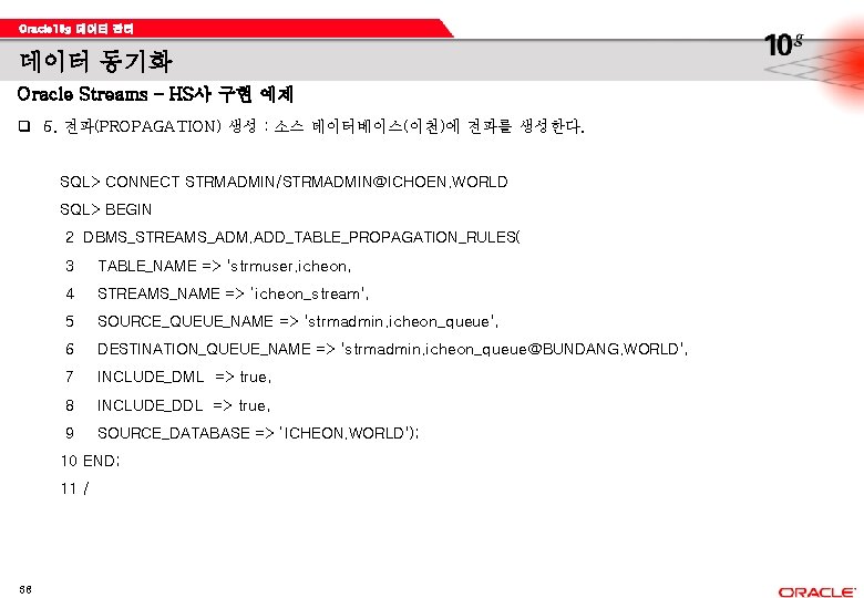 Oracle 10 g 데이터 관리 데이터 동기화 Oracle Streams – HS사 구현 예제 q