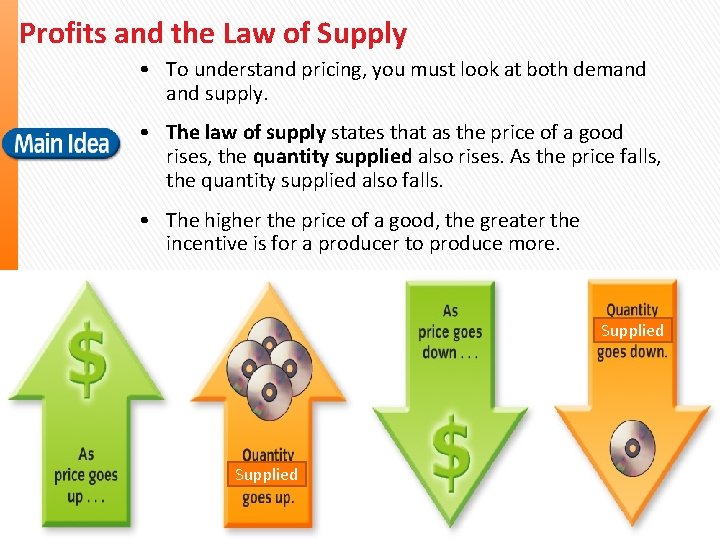 Profits and the Law of Supply • To understand pricing, you must look at