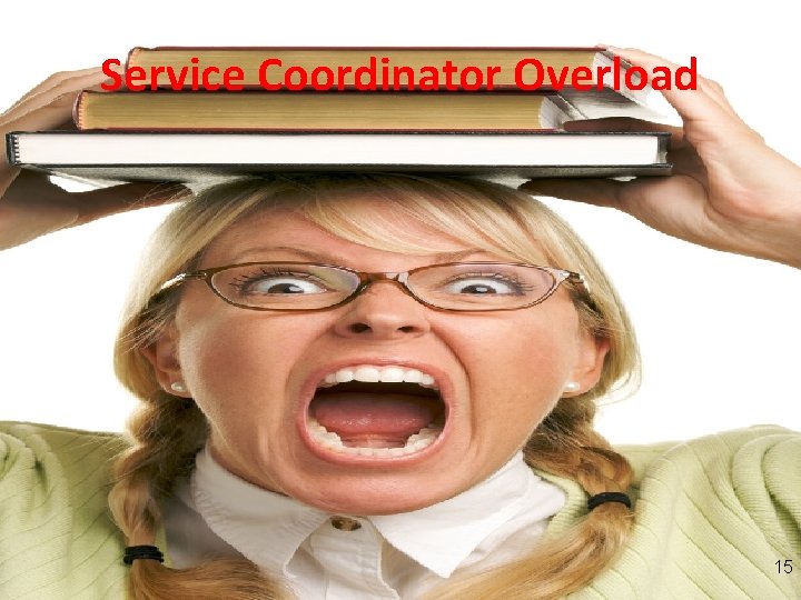 Service Coordinator Overload 15 