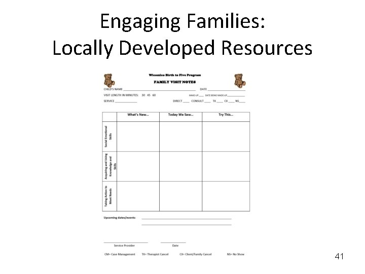 Engaging Families: Locally Developed Resources 41 