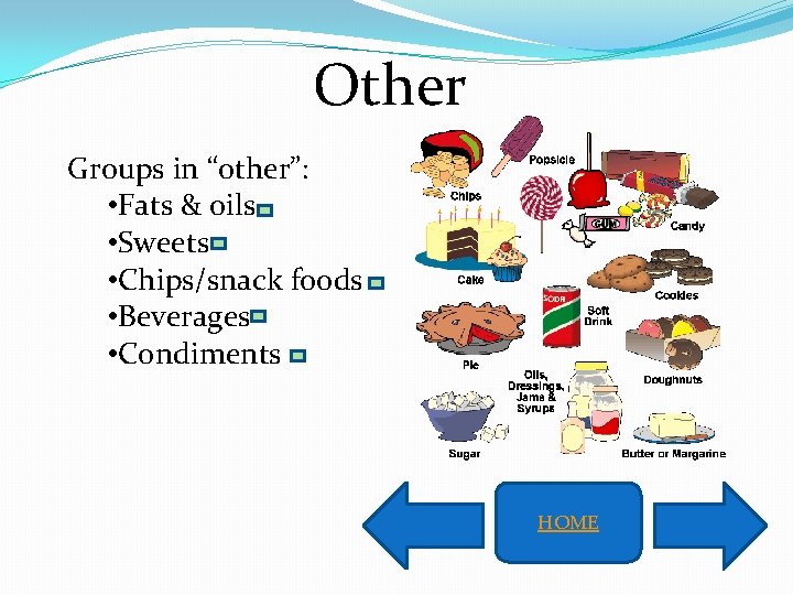 Other Groups in “other”: • Fats & oils • Sweets • Chips/snack foods •