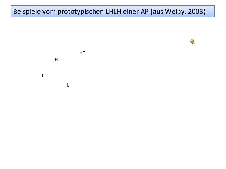 Beispiele vom prototypischen LHLH einer AP (aus Welby, 2003) H* H L L 