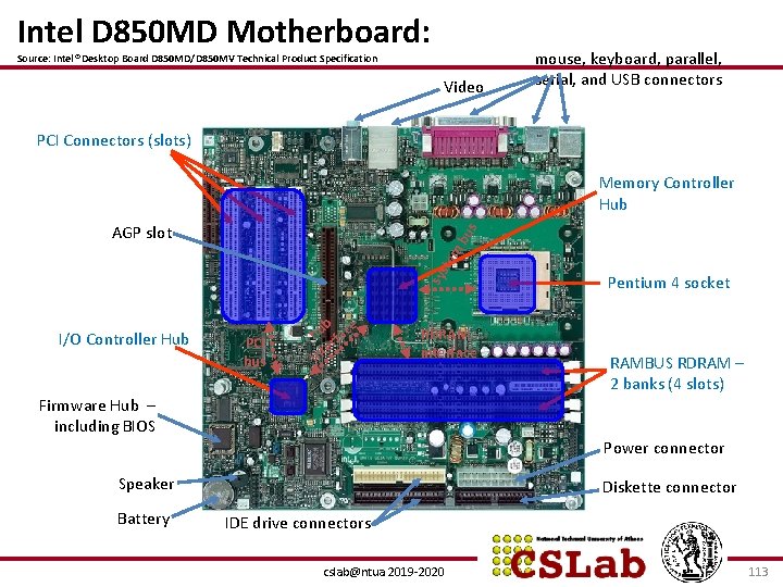 Intel D 850 MD Motherboard: Source: Intel® Desktop Board D 850 MD/D 850 MV