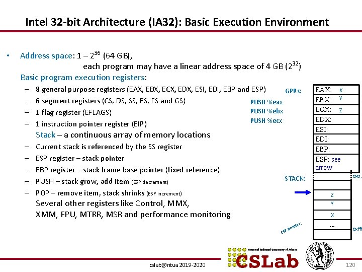 Intel 32 -bit Architecture (IA 32): Basic Execution Environment • Address space: 1 –