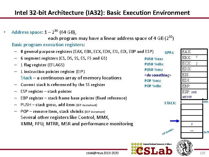 Intel 32 -bit Architecture (IA 32): Basic Execution Environment • Address space: 1 –