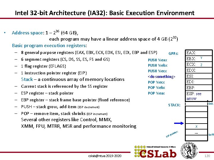 Intel 32 -bit Architecture (IA 32): Basic Execution Environment • Address space: 1 –