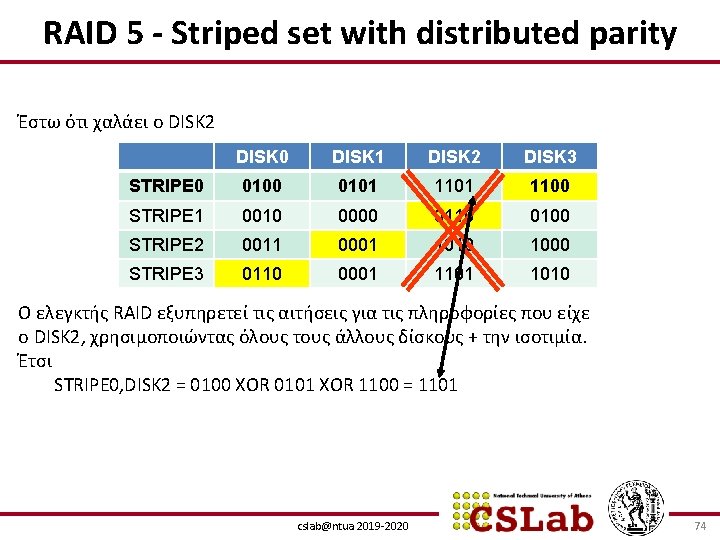 RAID 5 - Striped set with distributed parity Έστω ότι χαλάει ο DISK 2