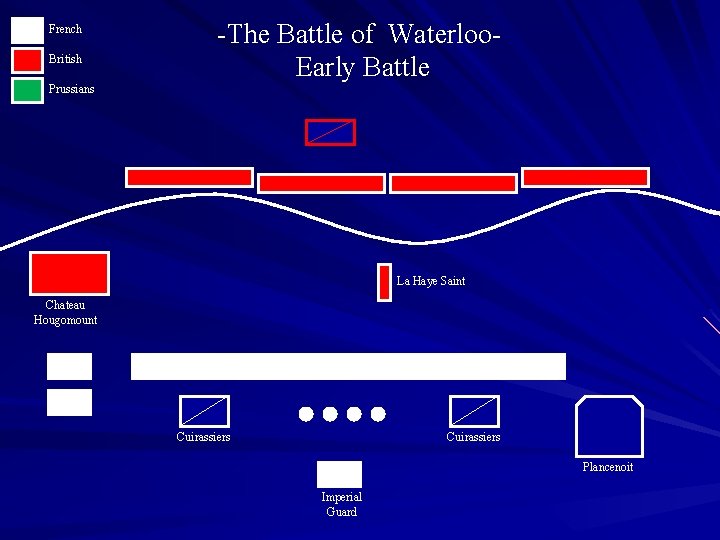 French British -The Battle of Waterloo. Early Battle Prussians La Haye Saint Chateau Hougomount