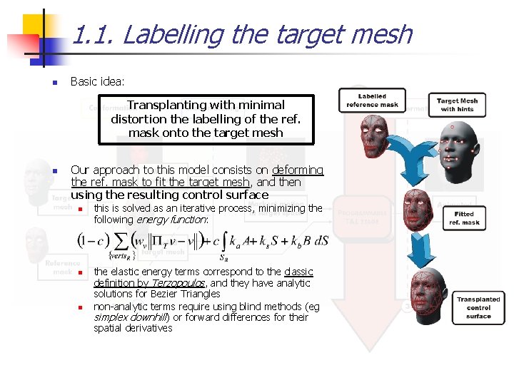 1. 1. Labelling the target mesh n Basic idea: Transplanting with minimal distortion the