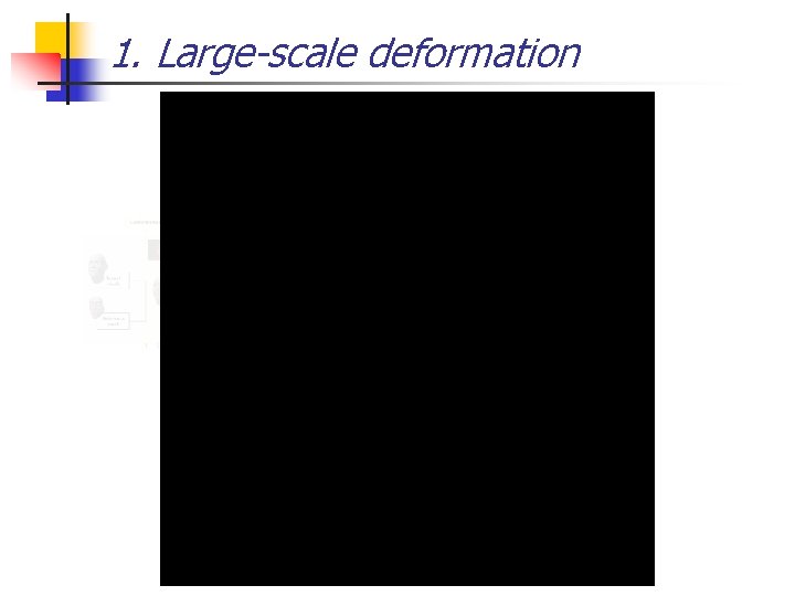 1. Large-scale deformation 