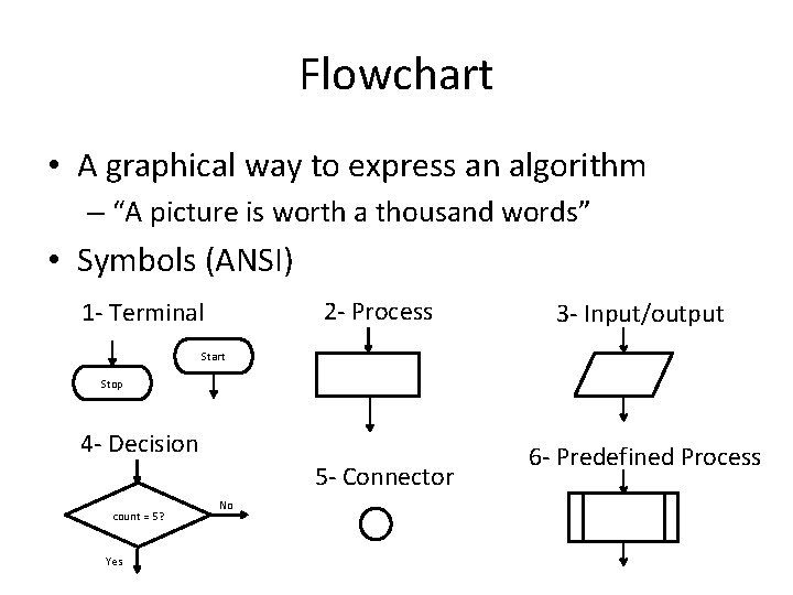 Flowchart • A graphical way to express an algorithm – “A picture is worth