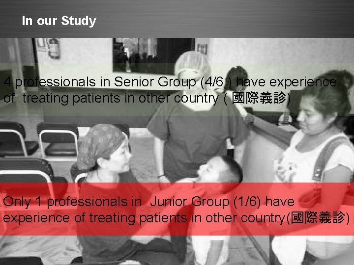 In our Study 4 professionals in Senior Group (4/6 ) have experience of treating