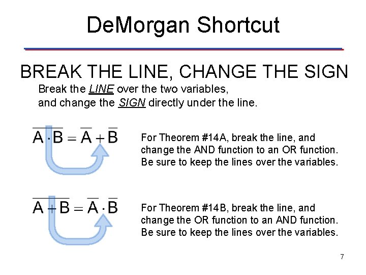 De. Morgan Shortcut BREAK THE LINE, CHANGE THE SIGN Break the LINE over the