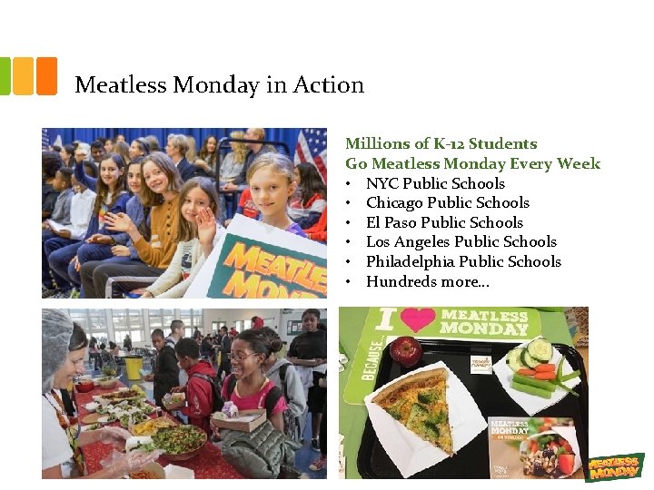 Meatless Monday in Action Millions of K-12 Students Go Meatless Monday Every Week •