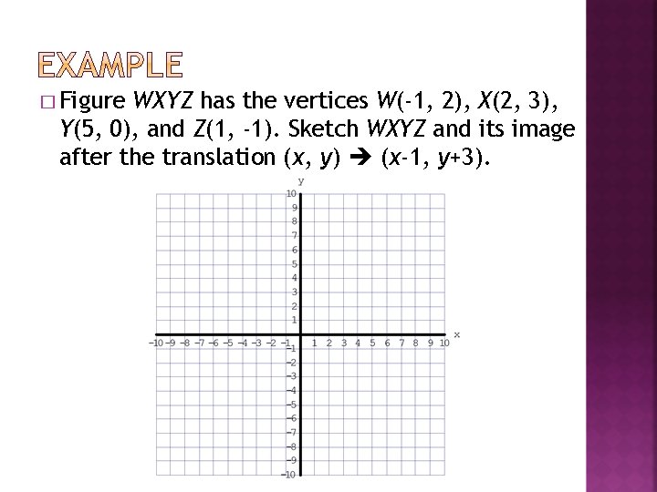 � Figure WXYZ has the vertices W(-1, 2), X(2, 3), Y(5, 0), and Z(1,