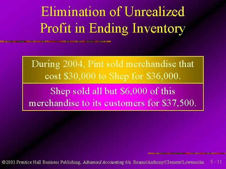 Elimination of Unrealized Profit in Ending Inventory During 2004, Pint sold merchandise that cost