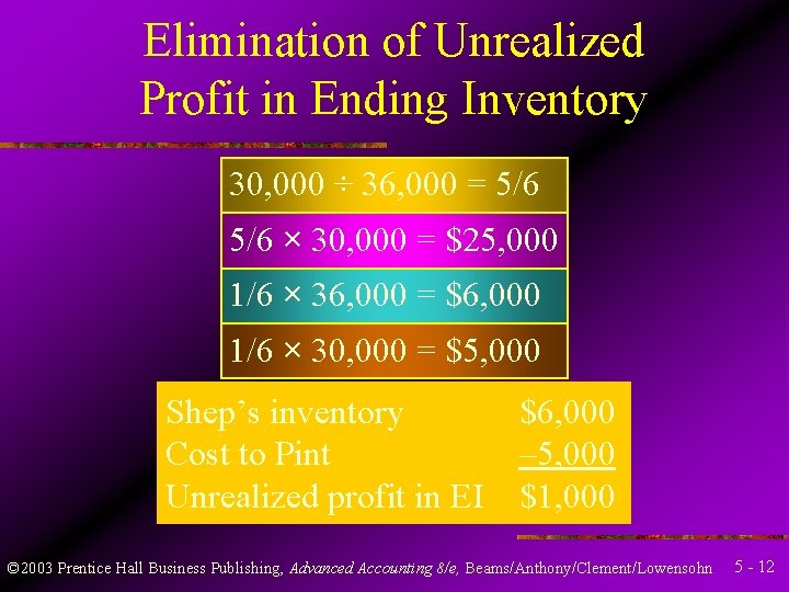 Elimination of Unrealized Profit in Ending Inventory 30, 000 ÷ 36, 000 = 5/6