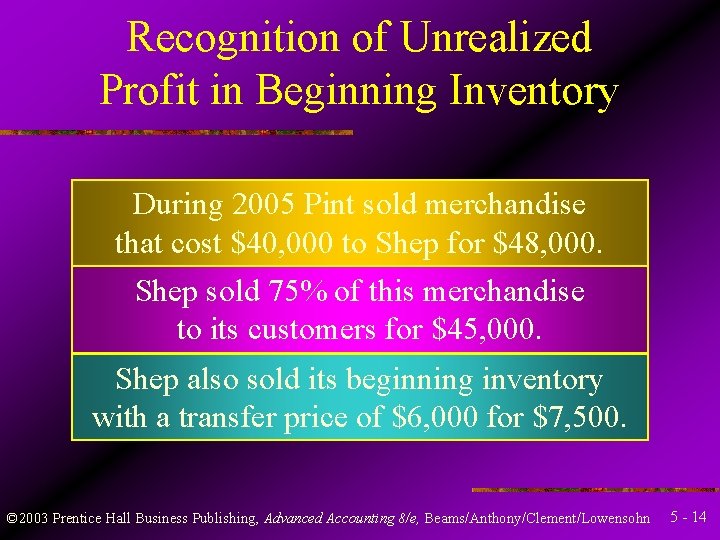 Recognition of Unrealized Profit in Beginning Inventory During 2005 Pint sold merchandise that cost