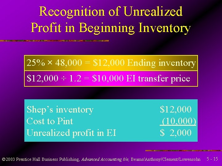 Recognition of Unrealized Profit in Beginning Inventory 25% × 48, 000 = $12, 000