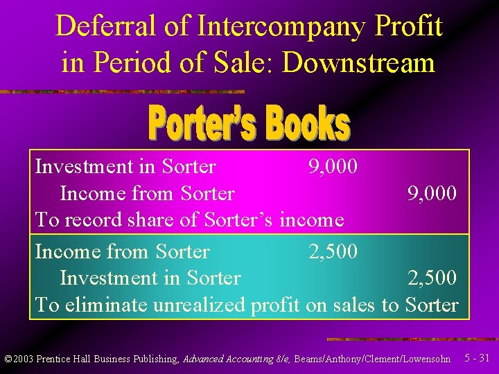 Deferral of Intercompany Profit in Period of Sale: Downstream Investment in Sorter 9, 000