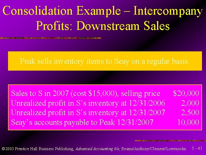 Consolidation Example – Intercompany Profits: Downstream Sales Peak sells inventory items to Seay on