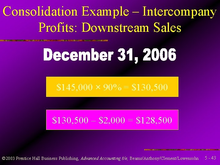 Consolidation Example – Intercompany Profits: Downstream Sales $145, 000 × 90% = $130, 500