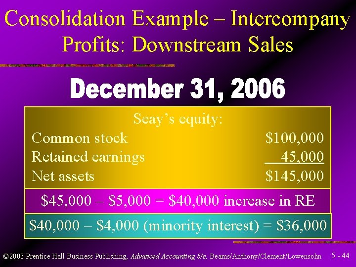 Consolidation Example – Intercompany Profits: Downstream Sales Seay’s equity: Common stock Retained earnings Net