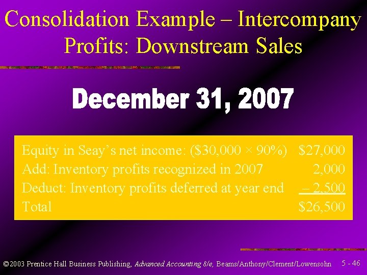 Consolidation Example – Intercompany Profits: Downstream Sales Equity in Seay’s net income: ($30, 000