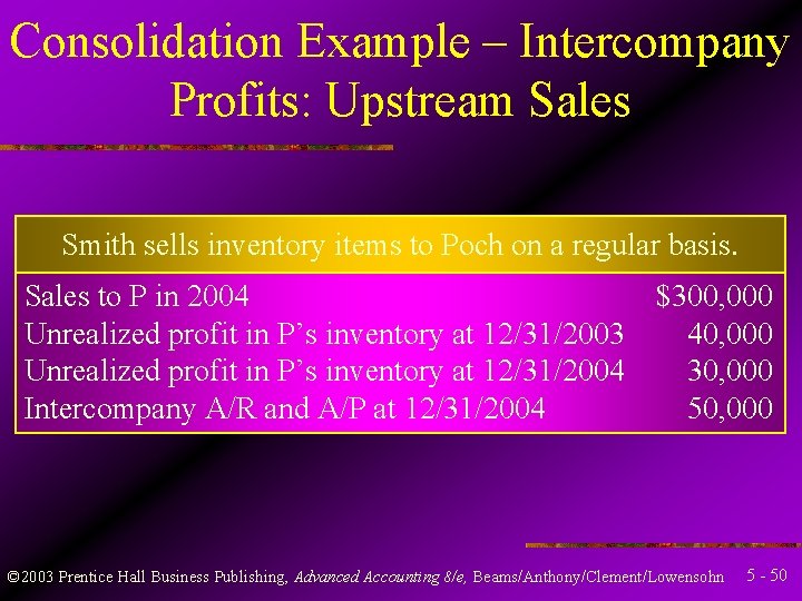 Consolidation Example – Intercompany Profits: Upstream Sales Smith sells inventory items to Poch on