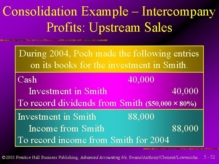 Consolidation Example – Intercompany Profits: Upstream Sales During 2004, Poch made the following entries