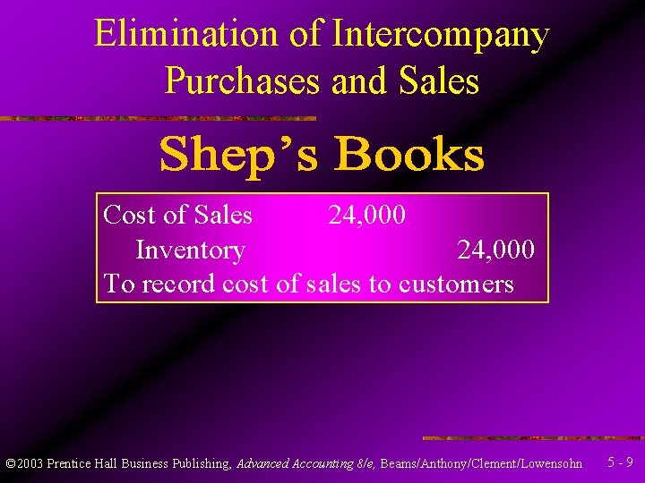 Elimination of Intercompany Purchases and Sales Cost of Sales 24, 000 Inventory 24, 000
