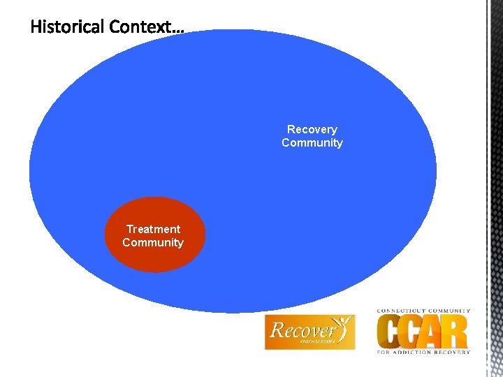 Recovery Community Treatment Community 