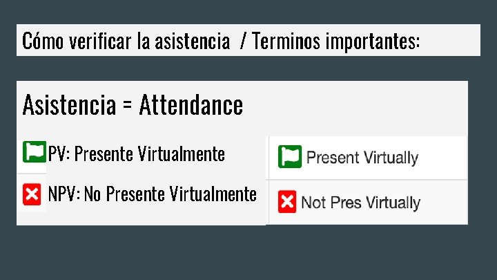 Cómo verificar la asistencia / Terminos importantes: Asistencia = Attendance PV: Presente Virtualmente NPV: